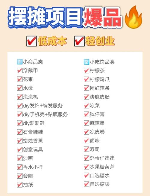 技能服务副业_上班族怎么多赚钱_手工艺制作销售