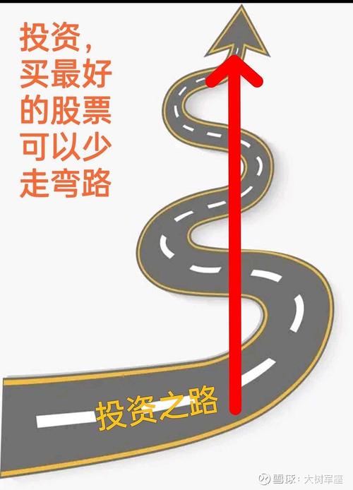 股市分析软件炒股18妙招_A股公式技巧_炒股公式入门