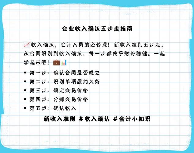 上班族必看！增加额外收入的两步走策略，你做到了吗？