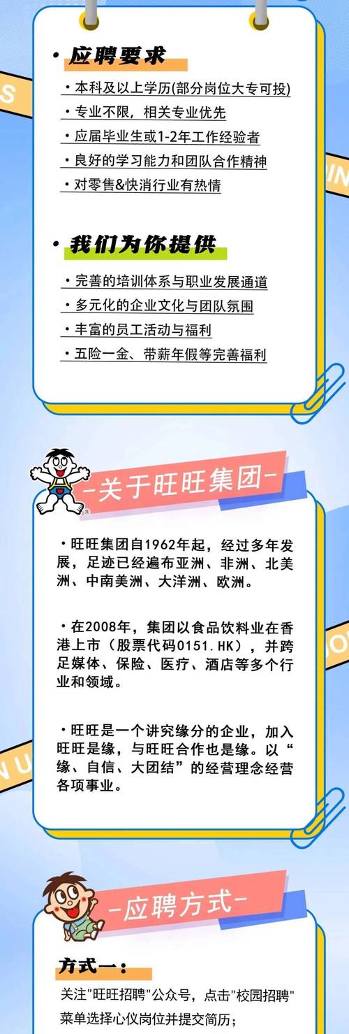 旺旺集团招聘海外产品企划人才，年薪12万到15.6万引关注