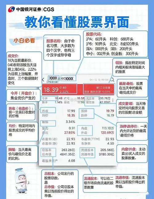 上海与深圳证券交易所：市盈率计算说明及市场整体算法解析