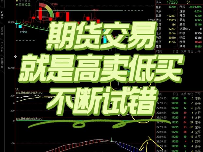 福州期货交易所对区域经济影响_福州期货_福州期货交易所发展现状