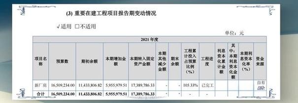 北交所市盈率分析_新股发行市盈率_北交所新股破发率研究