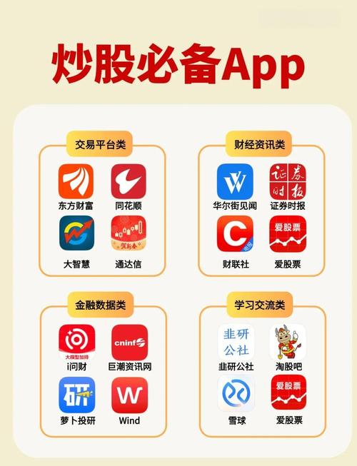 大智慧ipad炒股软件_最佳炒股软件推荐_炒股软件哪个好