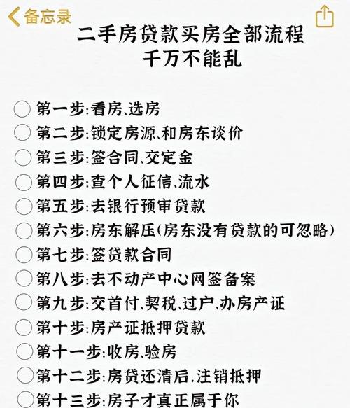 中安金控倒闭按揭怎么结清_房产破产了业主怎么办_房贷没还完银行倒闭怎么办