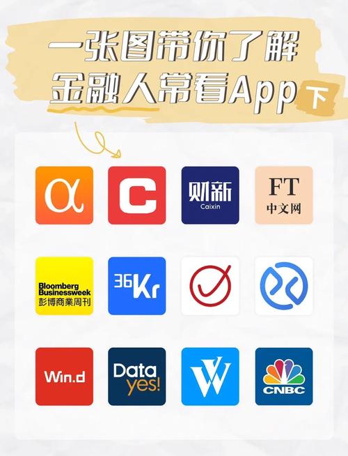 新手炒股必备！这三款正规软件下载安装指南
