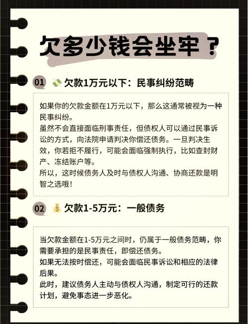网贷逾期催收方式_网贷不还后果_蛋蛋花逾期费用太高,我拒绝不还