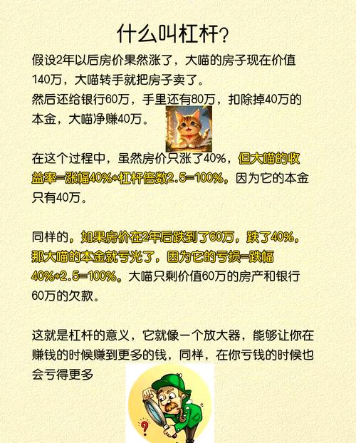 做空股指几倍杠杆_期货做空策略_期货做空盈利原理