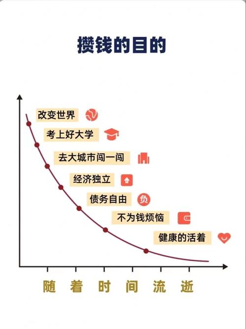 自媒体平台选择_文档投稿赚钱下载器_写作变现渠道分析