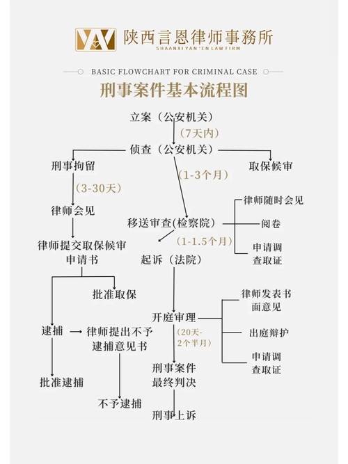 刑事诉讼中电子证据取证咋做？这些环节和要点要注意