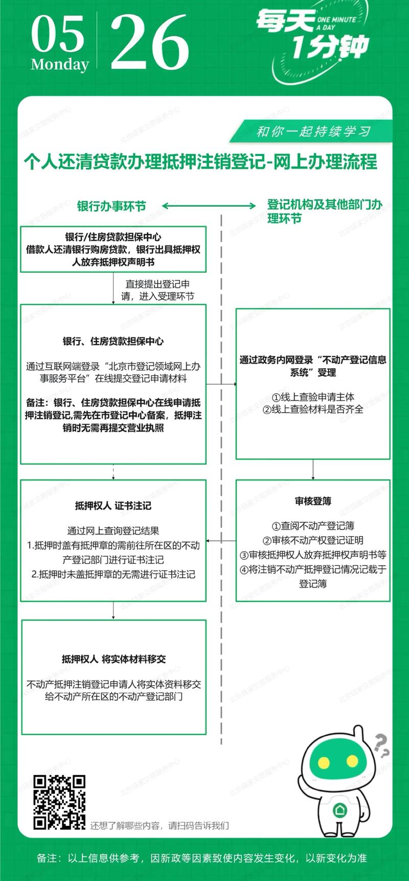 中安金控倒闭按揭怎么结清_公司破产无力偿还银行贷款处理_房地产公司破产房贷处理
