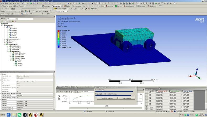 有限元分析软件有哪些_ANSYS ABAQUS ADINA MSC 对比_有限元分析软件排名