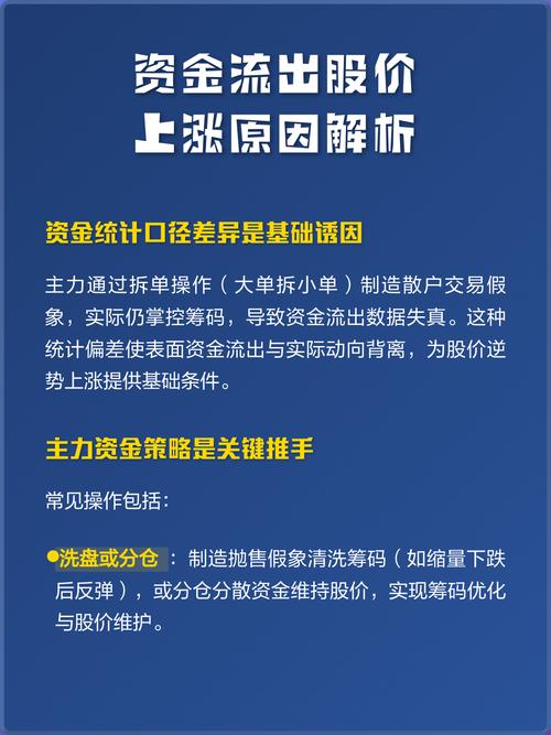深圳燃气601139资金流向_今天深圳股票行情_深圳燃气601139融资融券数据