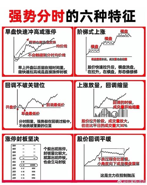 比特币熊市判断方法_熊市比特币投资策略_股市中熊市是什么意思