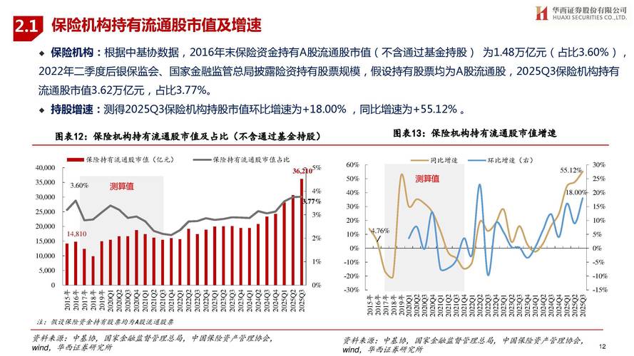 A股IPO市场2025年数据_发行新股的条件_港股IPO市场制度竞合分析