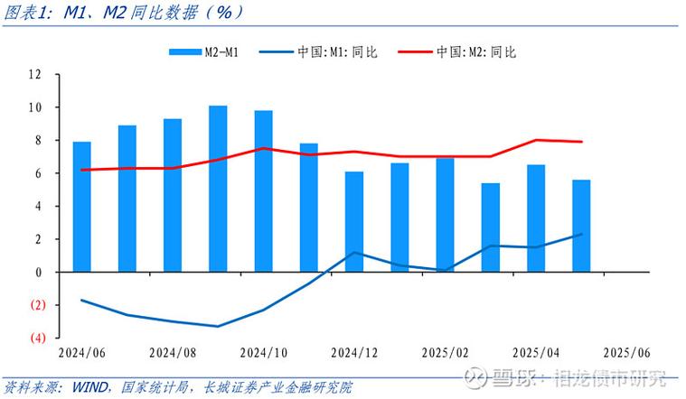 债市稳健理财，三大债券类型怎么选？