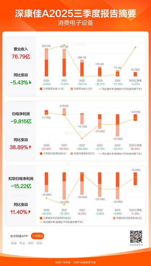 深圳能源资金流向分析_深圳能源融资融券数据_今天深圳股票行情