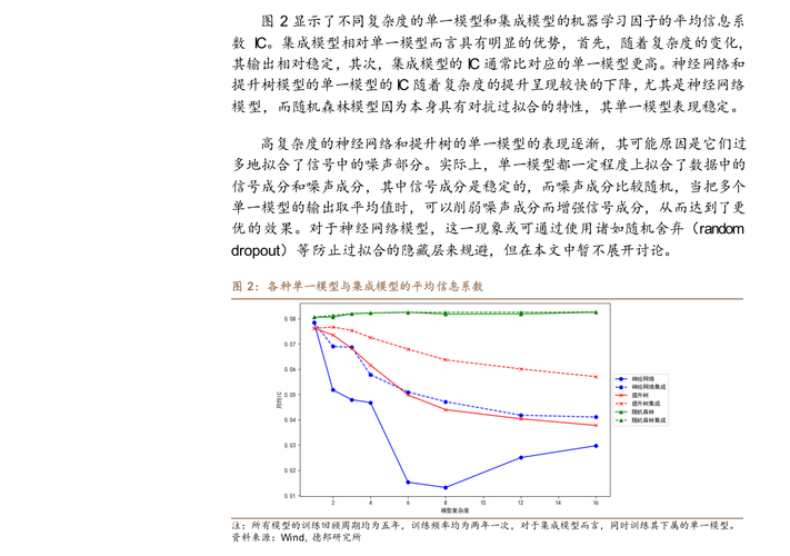 白银期货手续费怎么算_香港期货交易所手续费_香港白银期货手续费