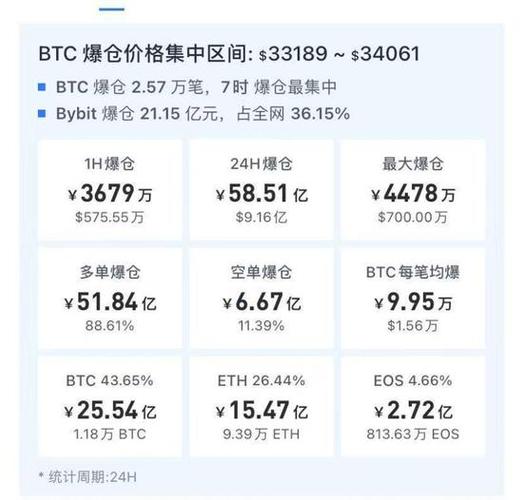 虚拟货币传销案件_深圳期货诈骗_深圳警方破获虚拟货币诈骗案
