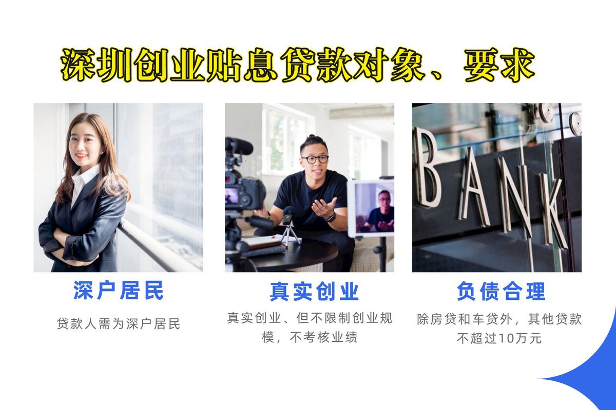 小微贷款政策变化_应届毕业生创业优惠政策小额贷款利息是多少_中小银行信贷结构优化