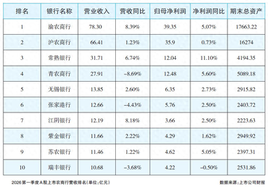 小微贷款政策变化_中小银行信贷结构优化_应届毕业生创业优惠政策小额贷款利息是多少