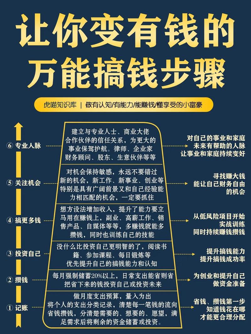 今天股市怎么操作？小伙用兄弟积蓄炒股赚钱