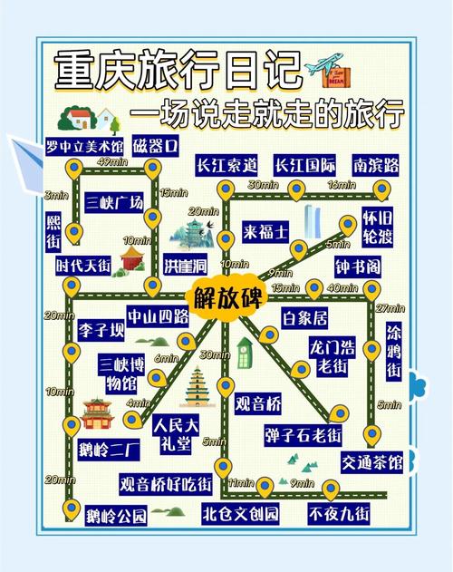重庆旅游攻略_重庆出租车板板费多少钱一个月_重庆景点门票预订
