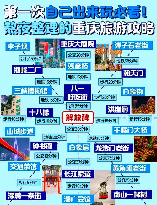重庆景点门票预订_重庆出租车板板费多少钱一个月_重庆旅游攻略