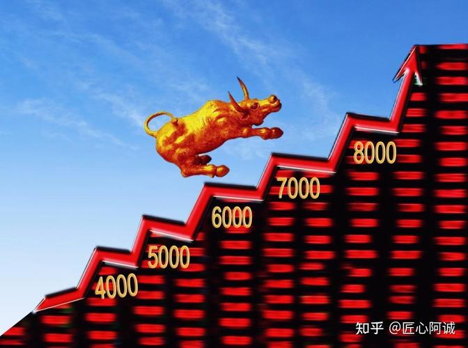 股市里的外盘和内盘是什么意思_内盘外盘分析_外盘内盘对股价影响