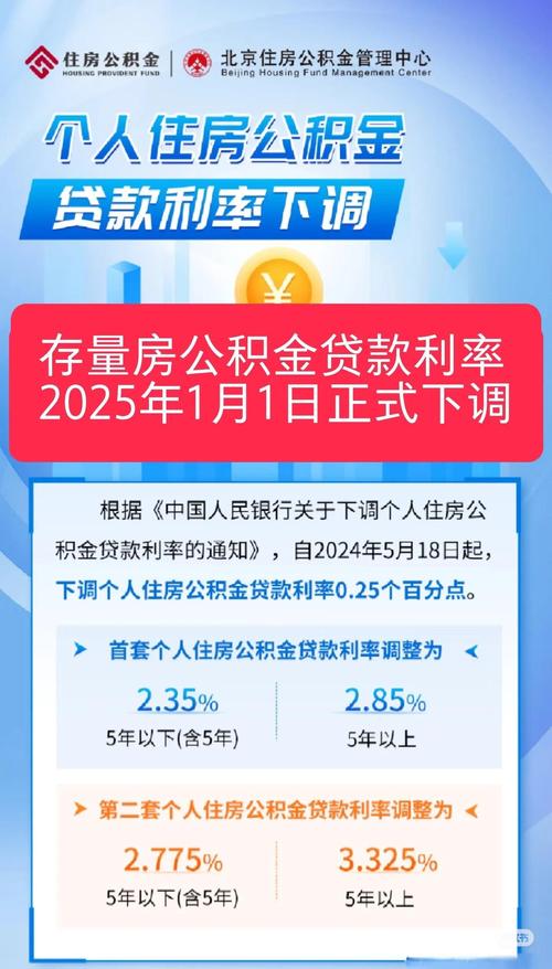 奥林峰情房贷计算方法_房贷利率降息 公积金商贷福利 自动调整 月供减少