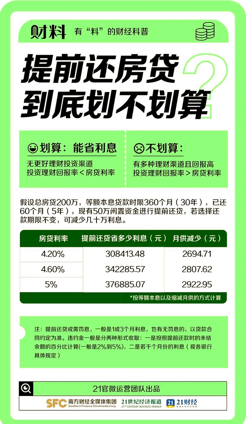 贷款新规后，拿房子贷款多久能批下来？