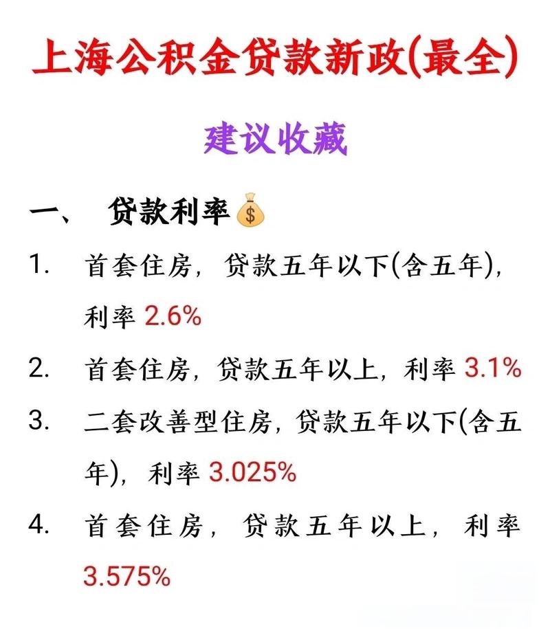 拿房子贷款多久能批下来_五年期LPR3.5%房贷利率下降_存量房贷减负政策调整