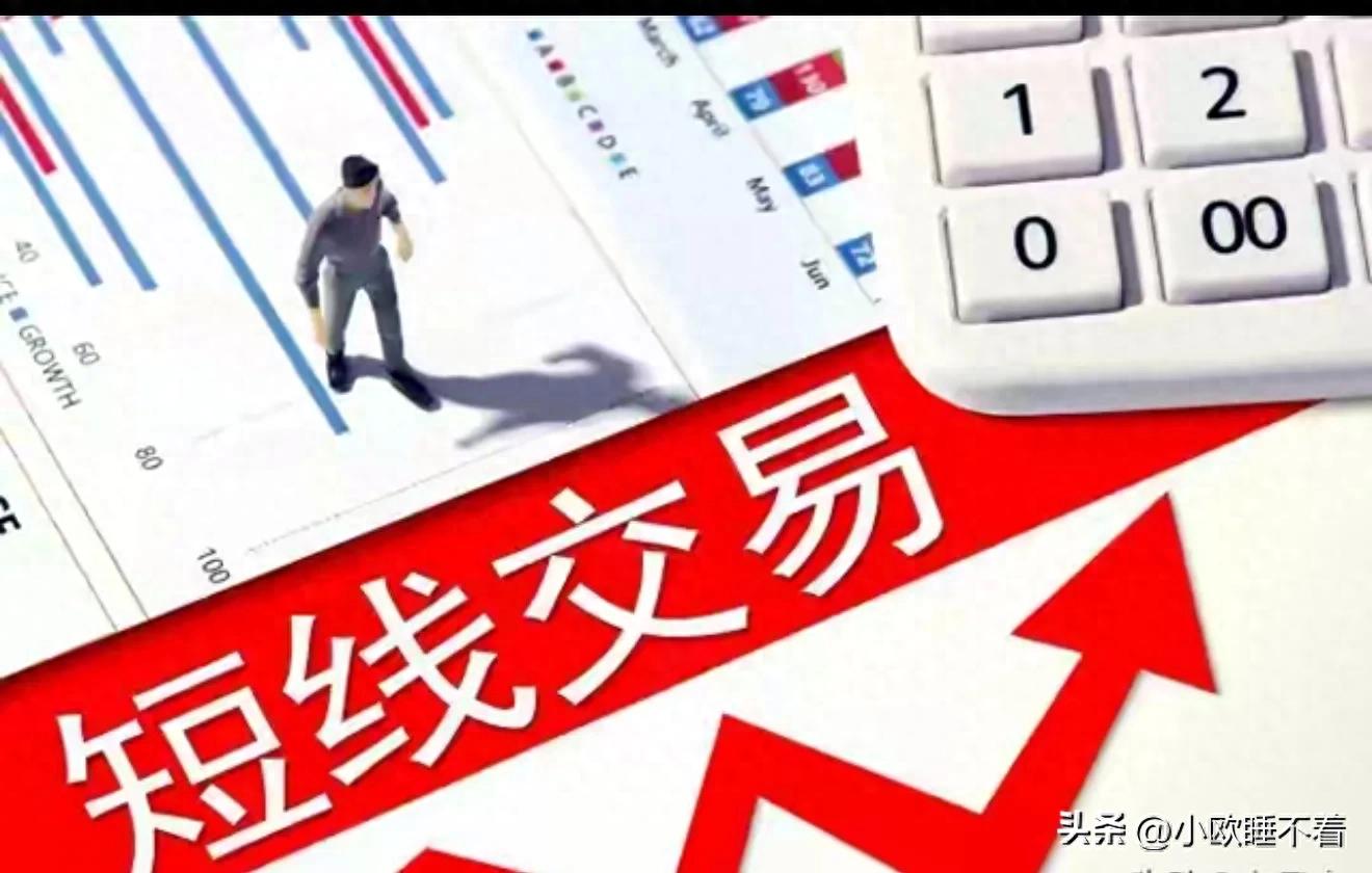 超短线1560单均线战法_短线出击选股公式_60日均线超短线择时