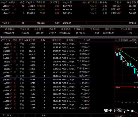 CTA策略交易底层资产解析_期货吧_商品期货CTA策略交易