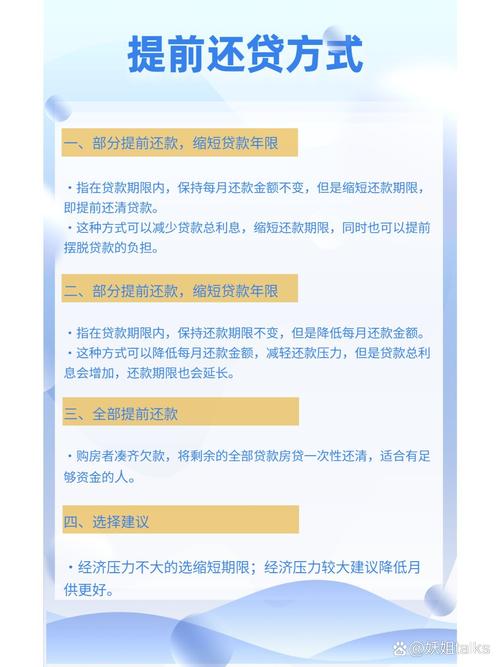 房贷年限缩短指南：3类人操作最划算，2类人别着急