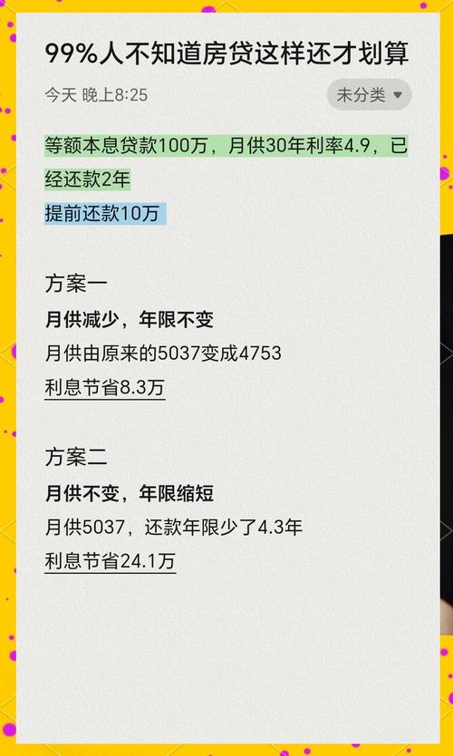 房贷利率与提前还款策略_奥林峰情房贷计算方法_缩短房贷年限适合人群