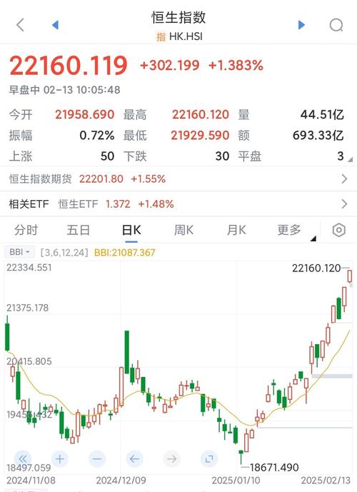 2026腾讯a股大赛_港股暴涨传导至A股路径_港股大涨对A股影响