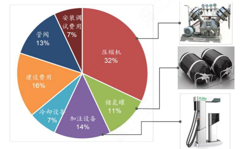 歌尔声学招聘工程师_歌尔股份XR领域国家行业技术标准_歌尔股份虚拟现实整机和光学模组项目
