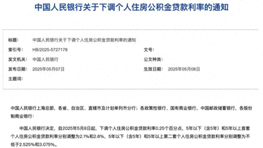 2026 年房贷利率调整，公积金和商贷利率变化全知道