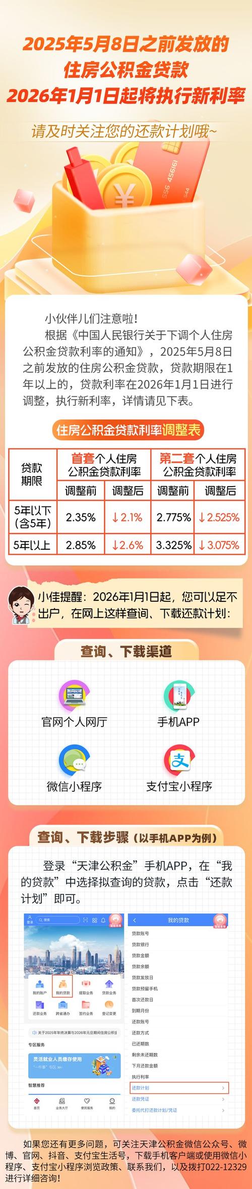 奥林峰情房贷计算方法_公积金贷款利率变化_2026年房贷利率调整