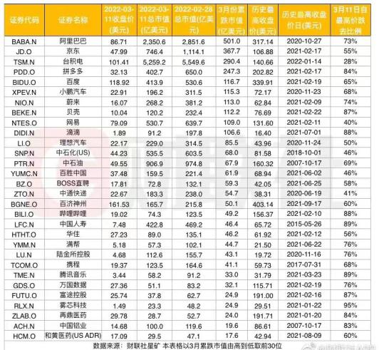 宜人贷提前还款亏大了_房贷利率下调如何操作_提前还贷利率下降