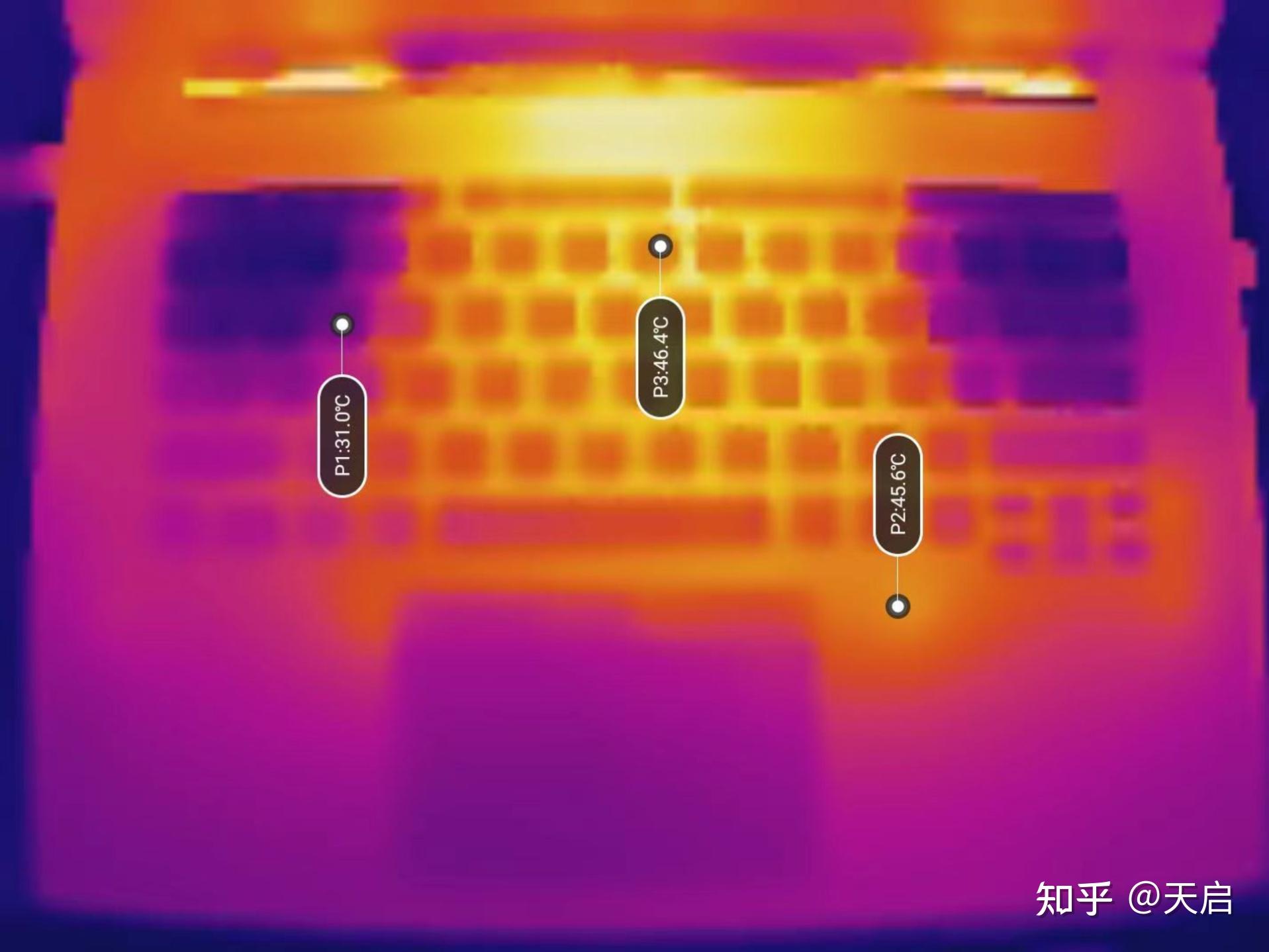 thinkpad序列号_ThinkPad P1 Gen4配置升级_ThinkPad X1 Extreme Gen4评测