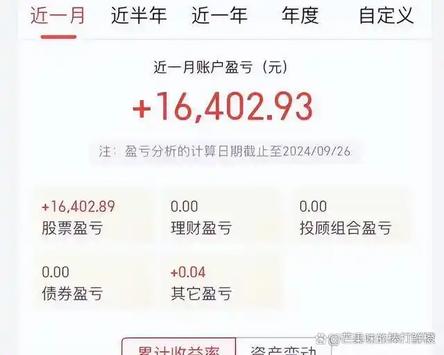 股市搞笑图片大全_股市大涨朋友圈故事_股市大涨投资收益