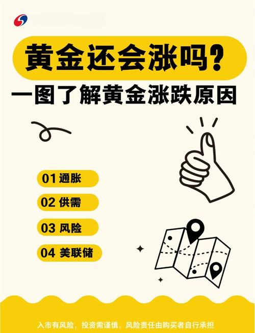 2008 - 2015年黄金涨跌逻辑：避险、通胀、债务危机等因素影响