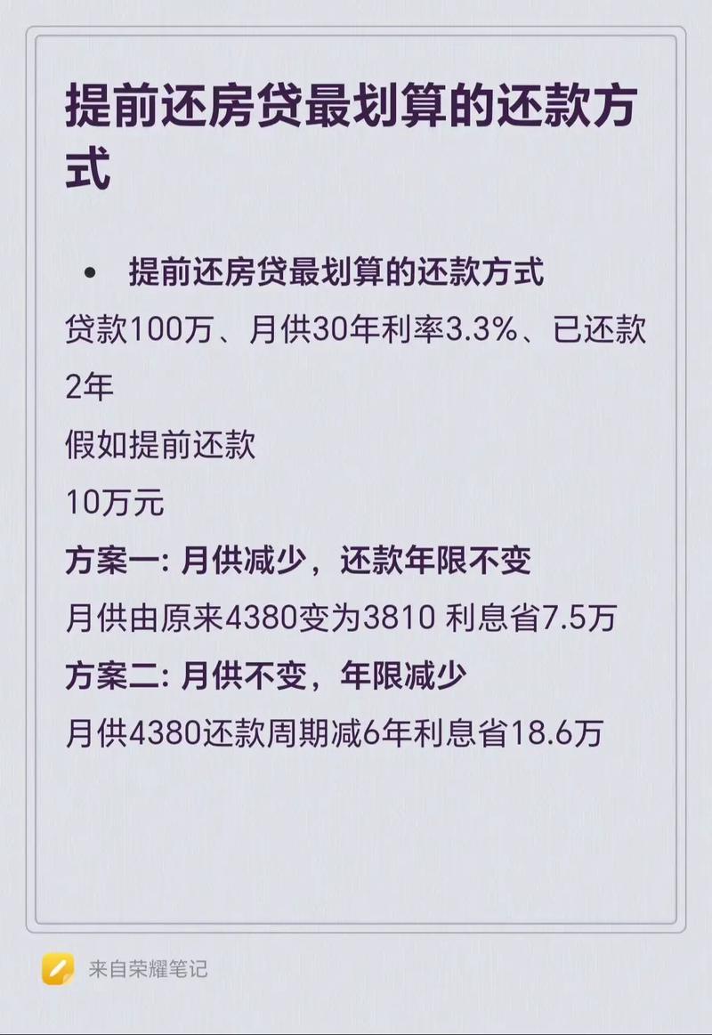 提前还房贷划算吗_提前还房贷条件_宜人贷提前还款亏大了