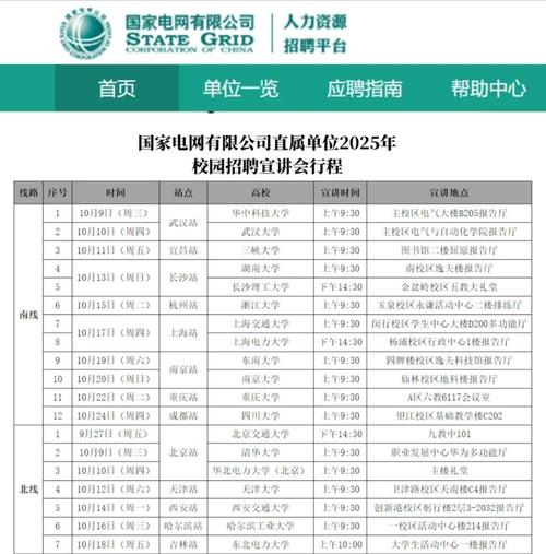 国网江西电力招聘详情，含公司简介及2022年应届985、211招聘条件