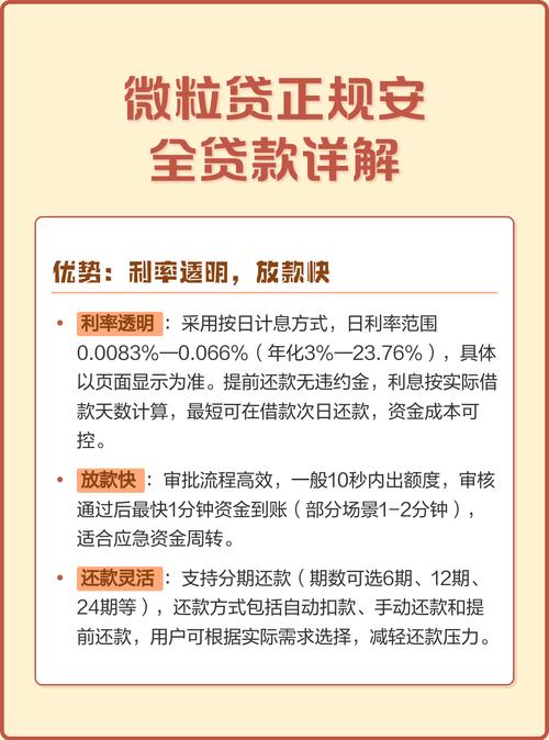 微粒贷借款流程_那个网站贷款最安全利息最低_微粒贷利率计算