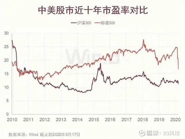 新三板市场发展现状_a股b股新三板创业板_股转市场改革趋势