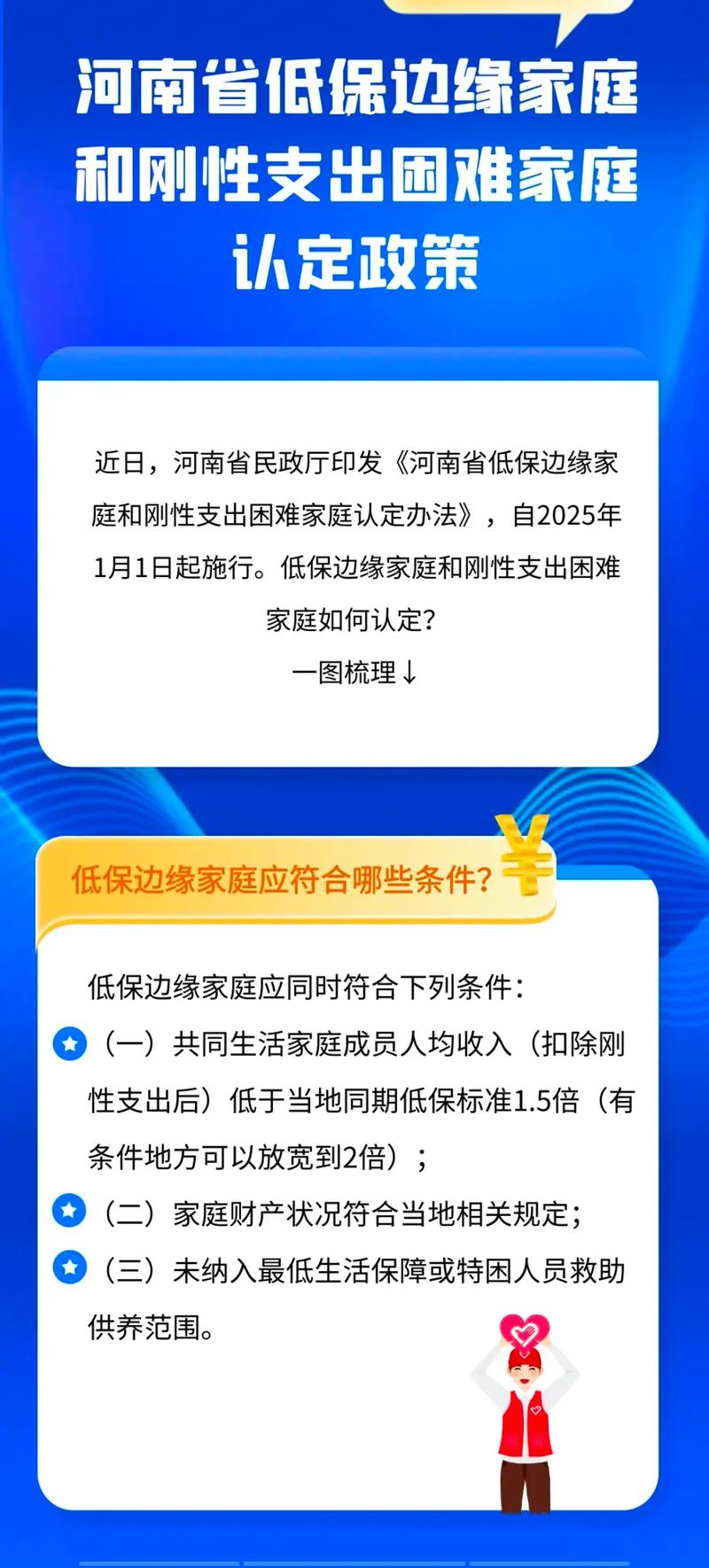 低保边缘家庭补贴_2026低保边缘认定条件_2026廉租房补贴到账