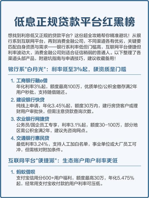 低息贷款平台选择_正规借贷平台推荐_那个网站贷款最安全利息最低